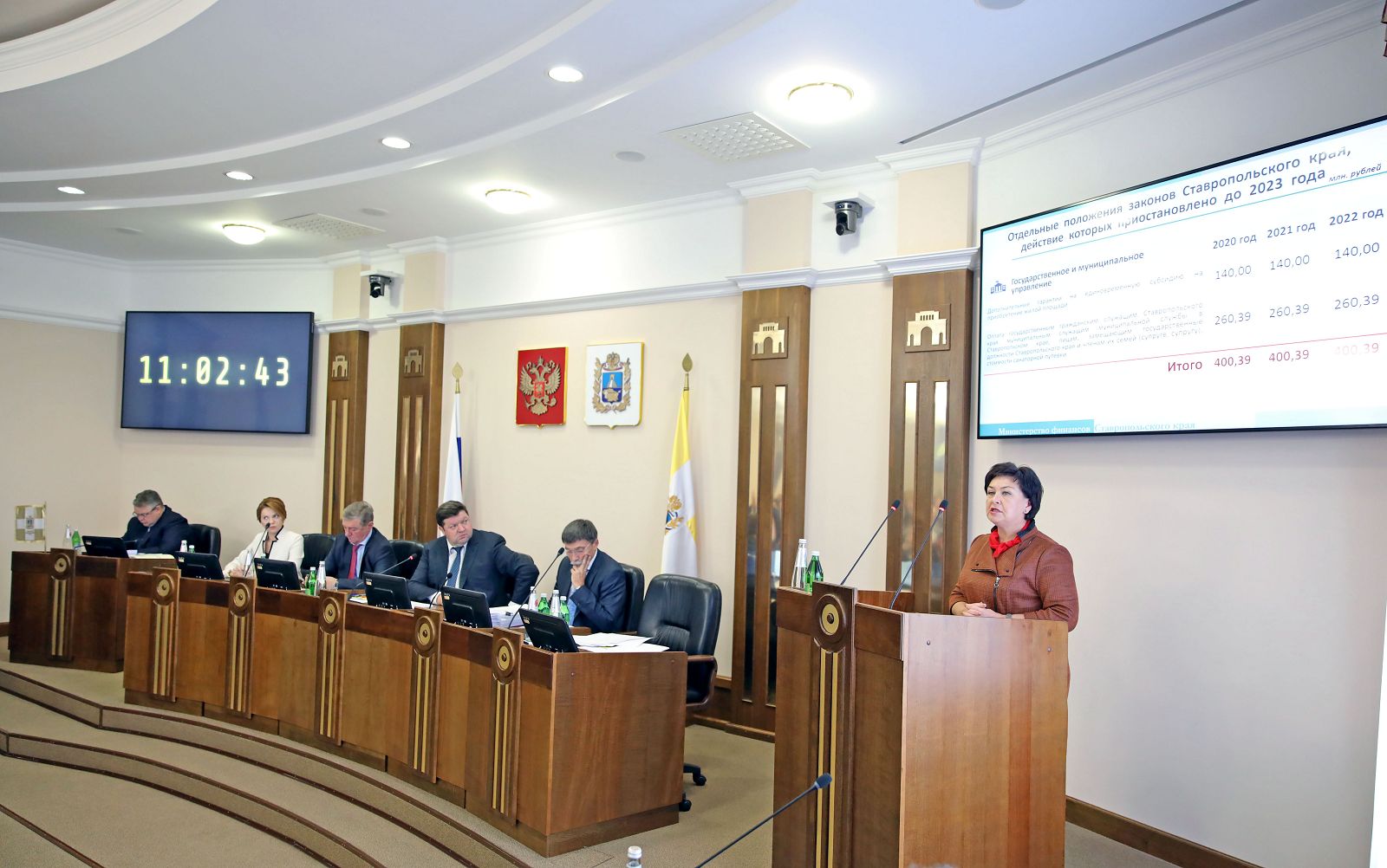 Бюджет стабильного развития