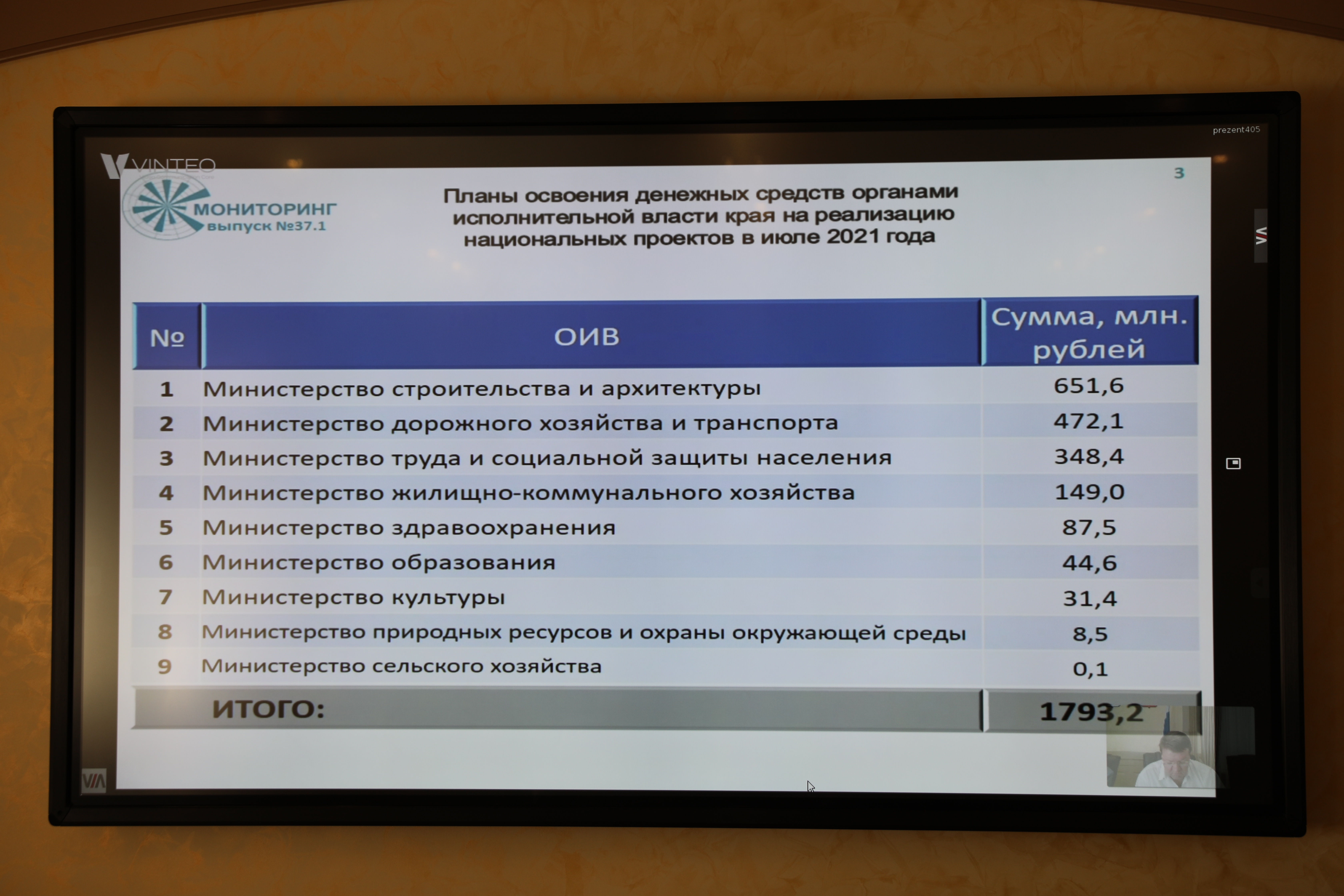 На Ставрополье ускорят темпы строительства и ремонта объектов в рамках реализации нацпроектов