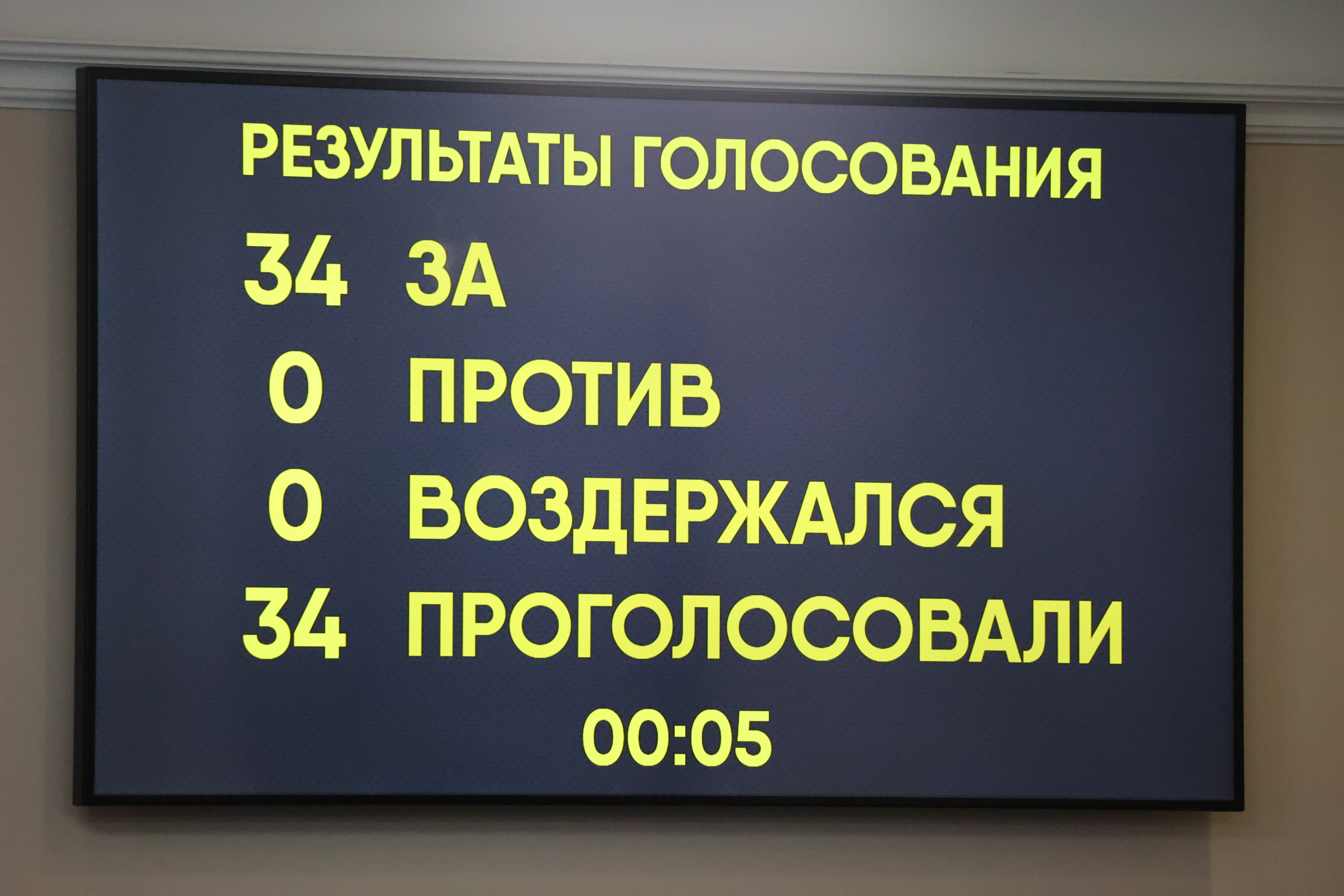 Депутаты единогласно утвердили Соглашение о сотрудничестве между Думой Ставропольского края и Минским областным Советом депутатов Республики Беларусь