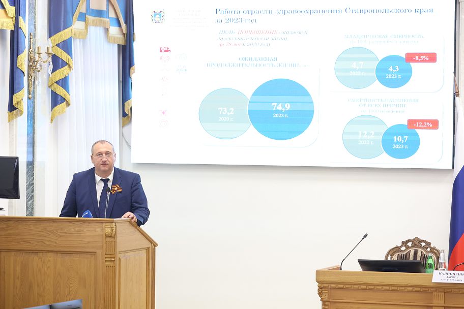 Краевые законодатели провели публичные слушания по годовому отчету об исполнении бюджета Ставропольского края за 2023 год