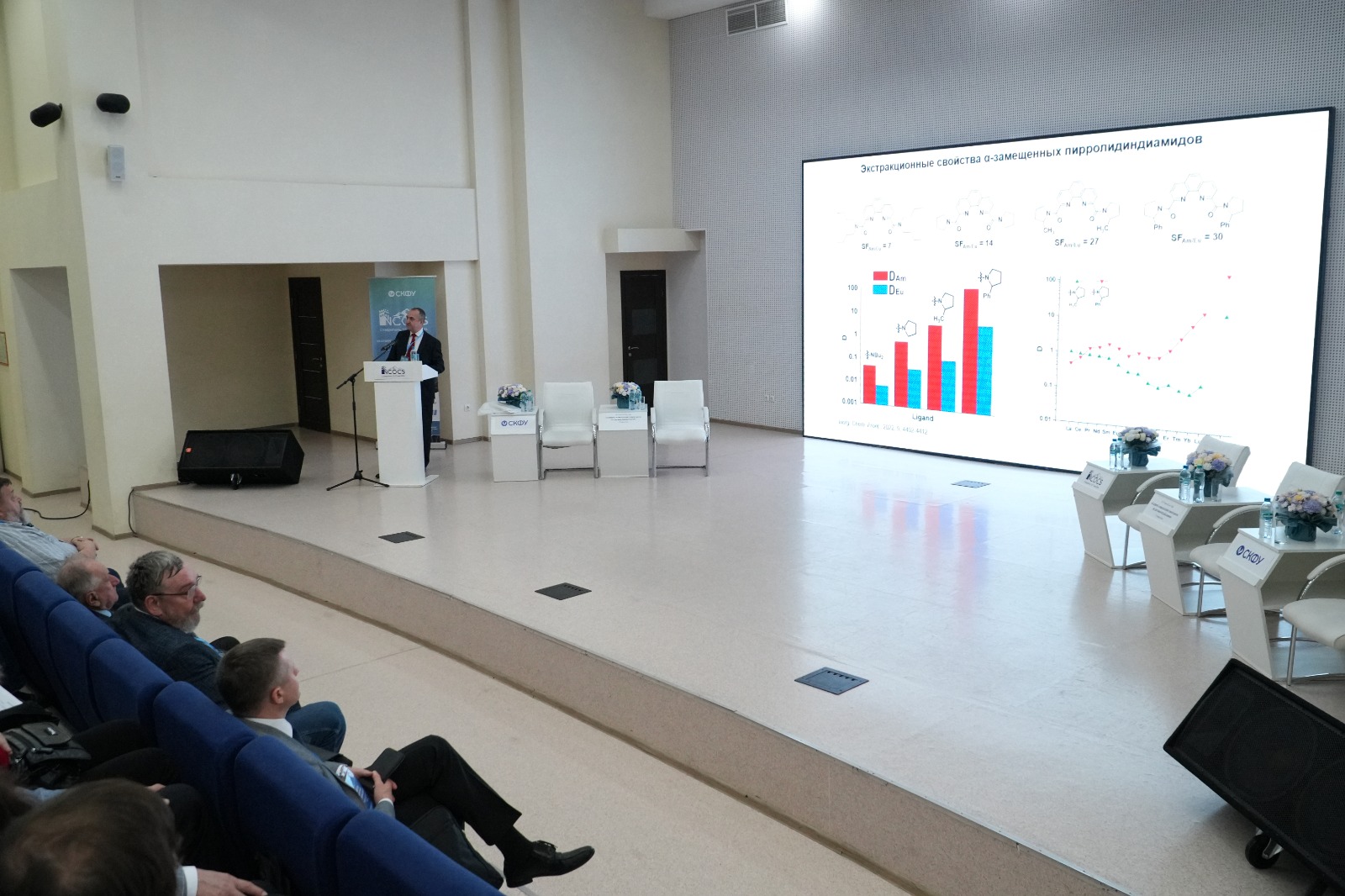 На Ставрополье открылся Северо-Кавказский симпозиум по органической химии NCOCS-2024