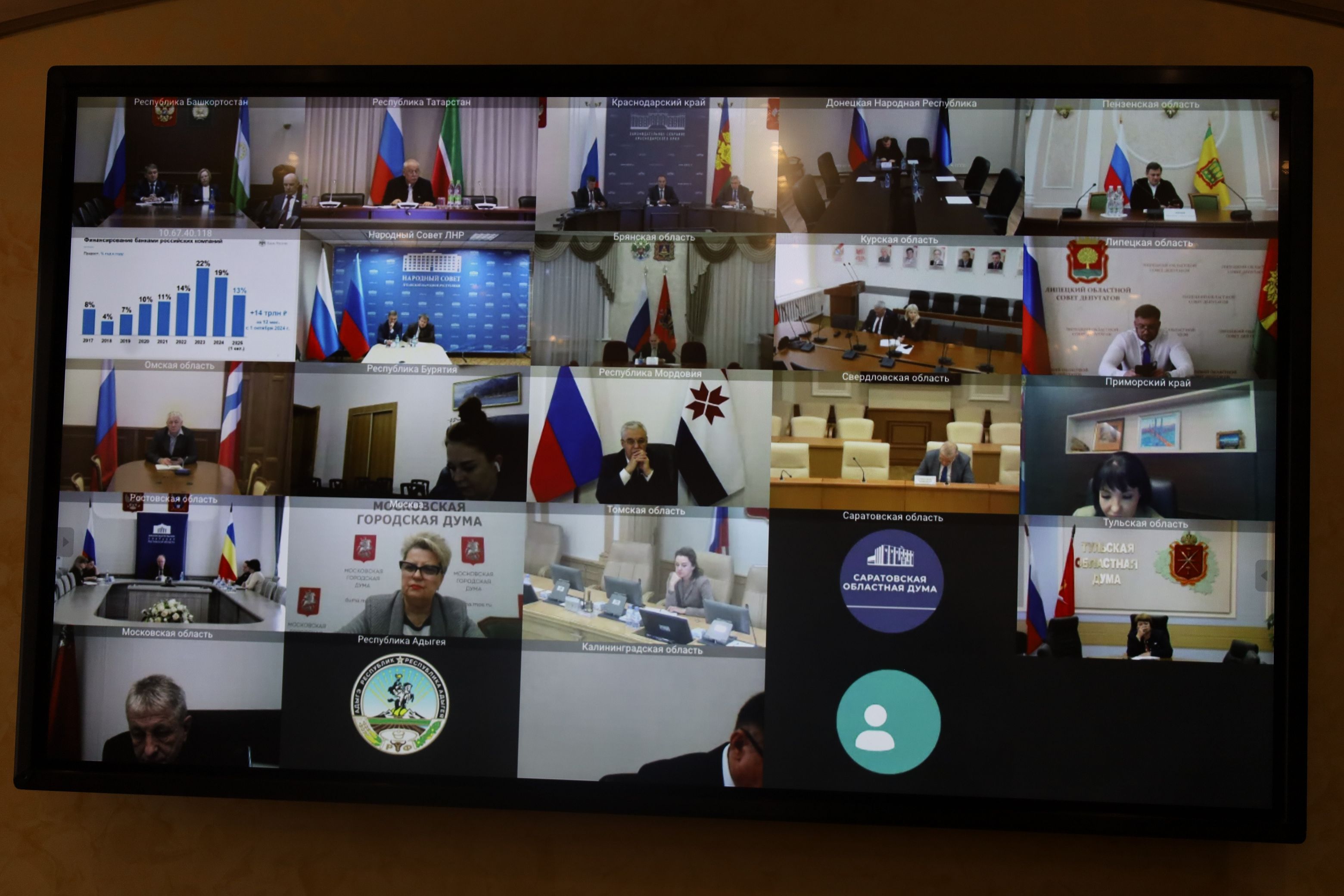 Краевые депутаты приняли участие в рассмотрении вопроса об основных направлениях единой денежно-кредитной политики на 2026-2028 годы в Госдуме